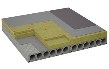 considerations of Pontrhydyfen flat roofing insulation